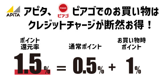 アピタ・ピアゴでもクレジットチャージで1.5%還元