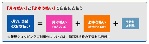 支払い金額を自由に設定