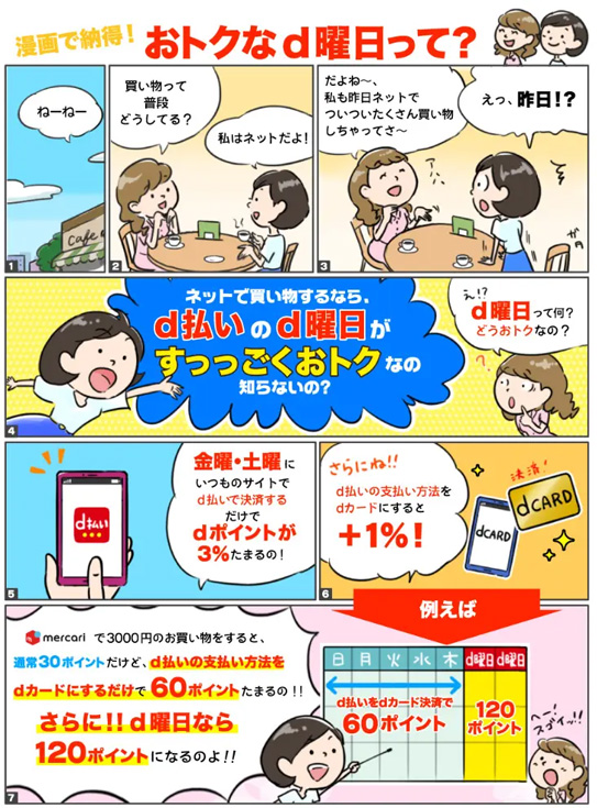 d曜日の漫画