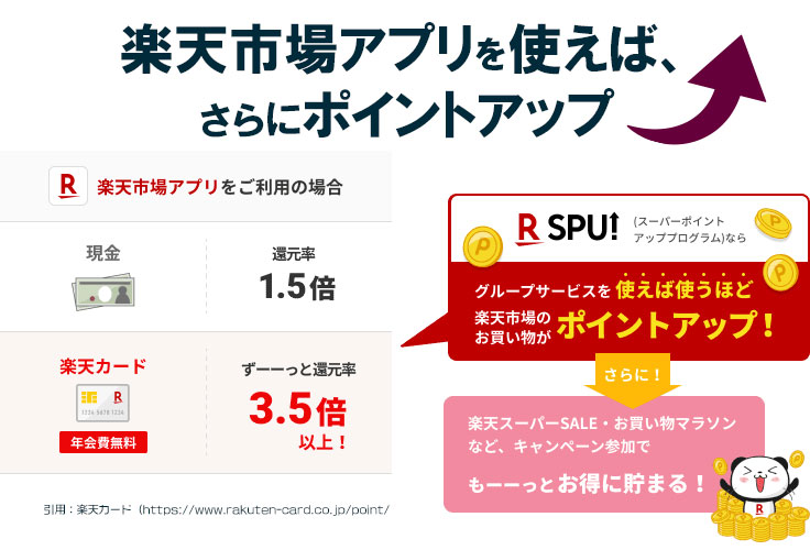 楽天市場アプリを使えばさらにポイントアップ