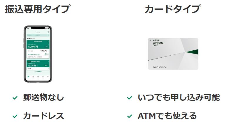 振込タイプとカードタイプがあります