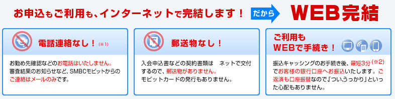 SMBCモビットは、本人確認などの電話連絡なし・郵送物なしのWEBだけで完結することが可能