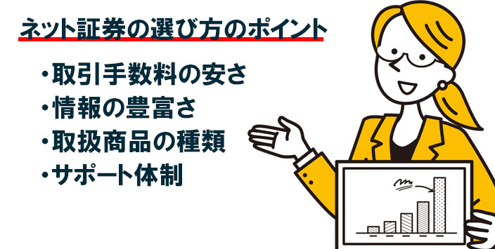 ネット証券の選び方の4つポイント