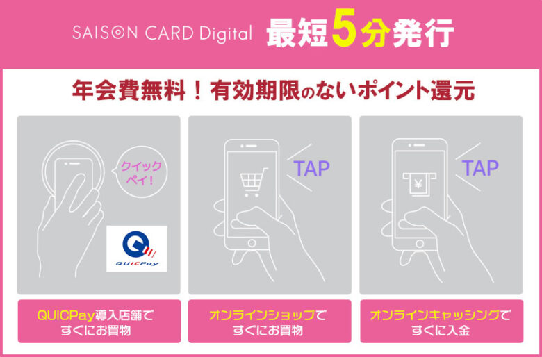 デジタル発行だから最短5分でお買物に使える!
