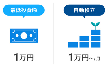 ウェルスナビは、1万円からスタートでき、自動積立も毎月1万円から設定可能です。