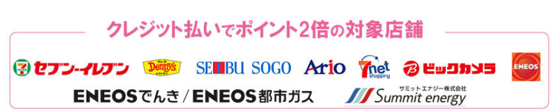 ポイント2倍の対象店舗