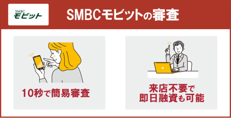 SMBCモビットの審査の特徴