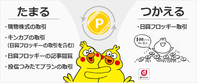 SMBC日興証券はdポイントが貯まる使える
