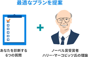 ノーベル賞受賞者ハリー・マーコビッツ氏の理論に基づく、世界水準の資産運用