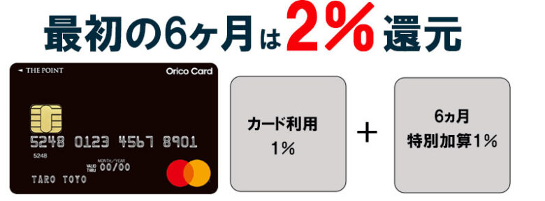 入会後6ヶ月は還元率2.0%