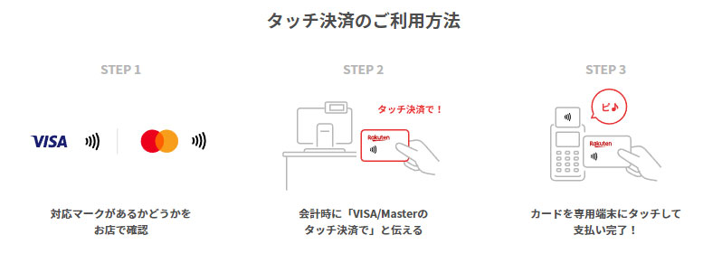 タッチ決済の利用方法