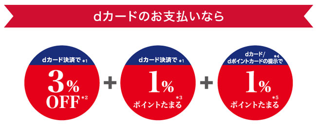ノジマで最大5%お得になる