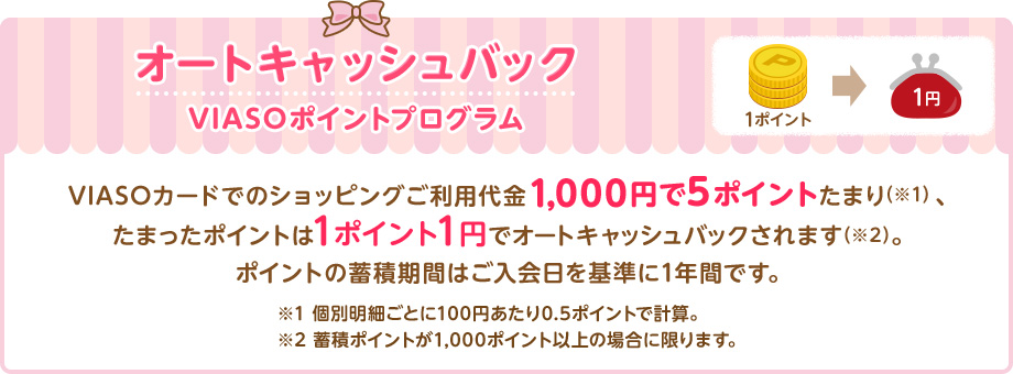 VIASOカード(マイメロディデザイン)のポイントはオートキャッシュバック