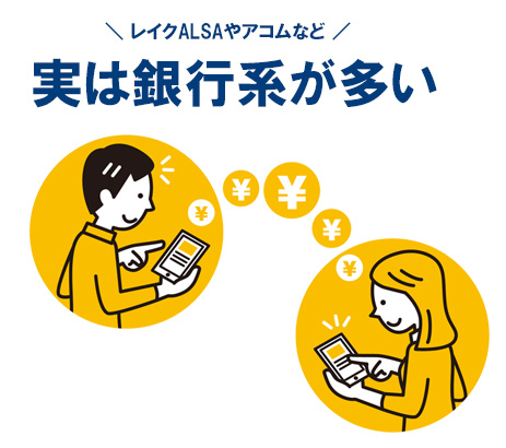 消費者金融カードローンの特徴