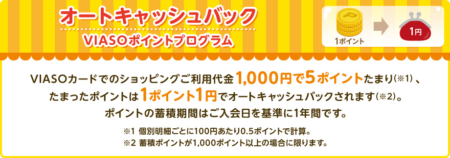 VIASOカード(ぐでたまデザイン)は、貯まったポイントはオートキャッシュバック