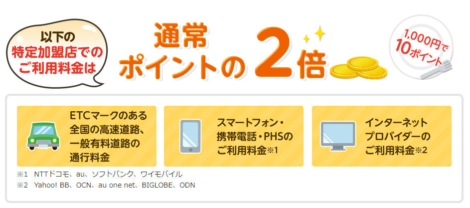 VIASOカード(ぐでたまデザイン)はショッピング利用代金1,000円(税込)につき5ポイントが貯まります