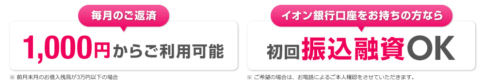 イオン銀行カードローンは、ローンカードが手元に届く前に、初回限りとはなりますがイオン銀行の口座に融資金額を振込んでくれます。