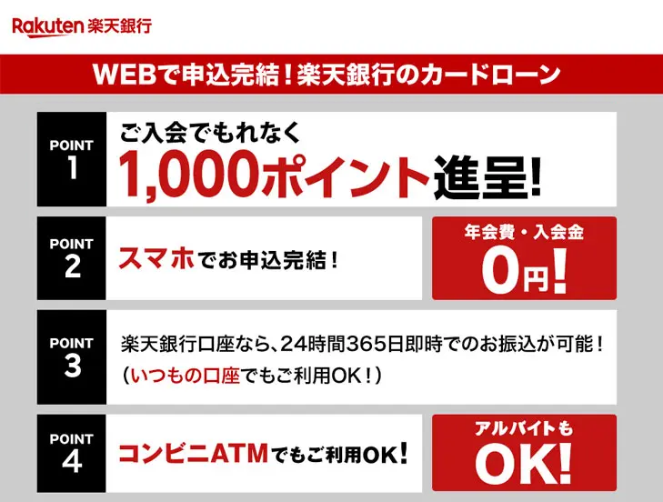 楽天銀行スーパーローン