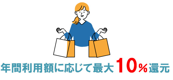 東急カード(TOKYU CARD ClubQ JMB PASMO)は東急百貨店で年間利用額に応じて最大10%還元