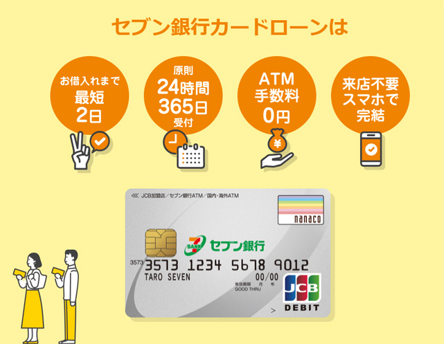 セブン銀行カードローン
