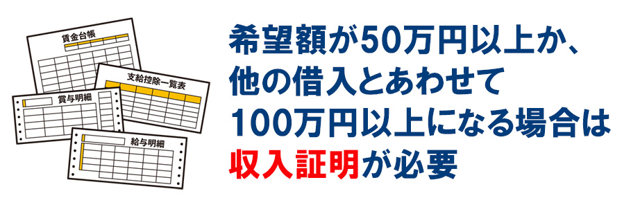 希望借入金額と他社のカードローン利用残高が合計で100万円以上になる場合は、収入証明書