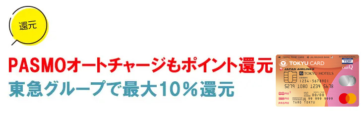 東急カードのポイント還元概要