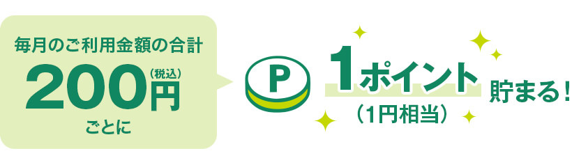 三井住友カード(NL)のポイント