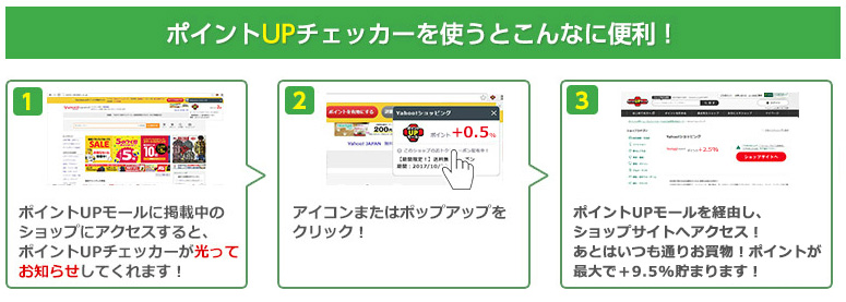 ポイントUPチェッカーを使うとこんなに便利