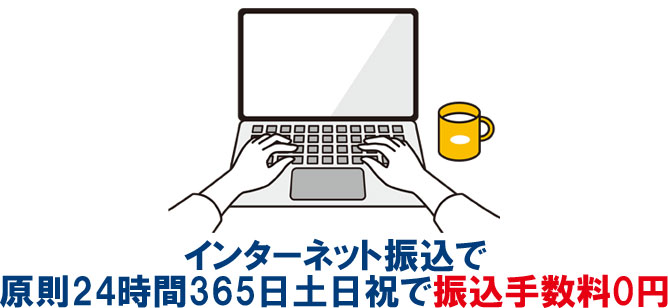 アコムは、インターネット振込などで原則24時間365日土日祝で振込手数料0円