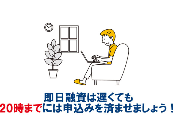 アコムは、遅くとも20時までに申込みが完了しておくと安心