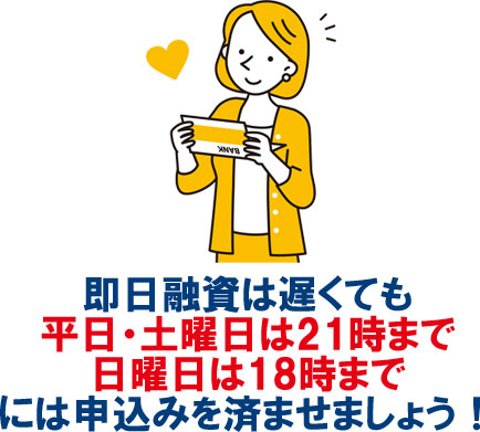 レイクALSAは、平日・土曜は21時、日曜は18時までに審査と必要書類の確認完了しておきましょう