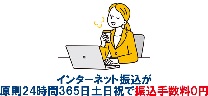 SMBCモビットは、インターネット振込などで原則24時間365日土日祝で振込手数料0円