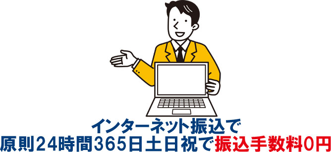 レイクALSAは、インターネット振込などで原則24時間365日土日祝で振込手数料0円