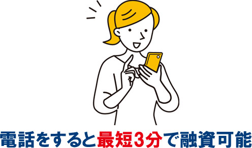 SMBCモビットはWeb申込み後に、電話することで審査結果の連絡を受けてから最短3分で融資を受けることができます