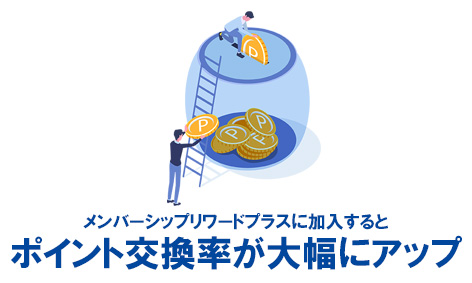 アメックス・ビジネス・ゴールドカードは、「メンバーシップ・リワード・プラス」というポイントサービスに加入するとポイントの交換率が大幅にアップ