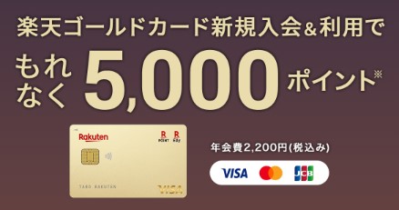 楽天ゴールドカードのキャンペーン