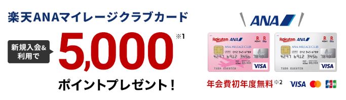 楽天ANAマイレージクラブカードのキャンペーン