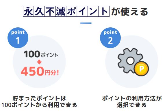 永久不滅ポイントで投資ができる