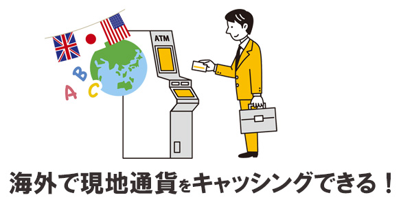 ACマスターカードは海外で現地通貨をキャッシングできる