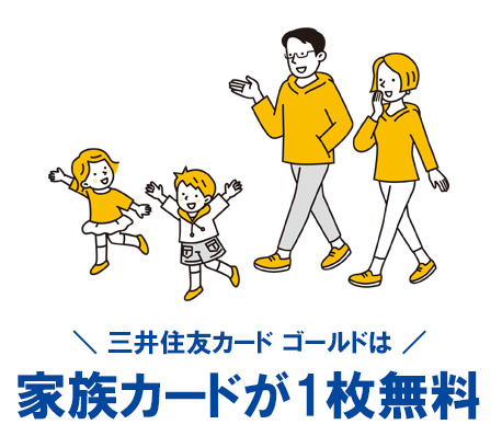 三井住友カード ゴールドの年会費