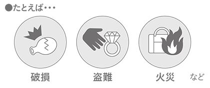 au PAY カードには、お買物あんしん保険が付いています