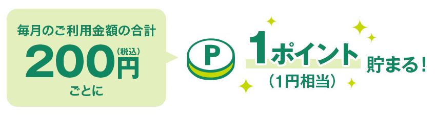 Vポイントは毎月の利用合計に対して200円（税込）につき1ポイント