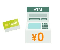 現金で必要な時はATM