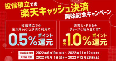 投信積立での楽天キャッシュ決済開始キャンペーン