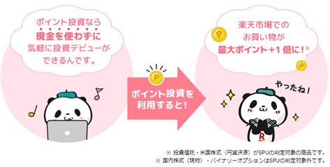 楽天ポイントでポイント投資