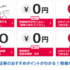 SMBC日興証券のおすすめポイントがわかる！特徴を詳しく解説