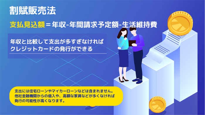 アメックス・ゴールドの申込みに必要な年収は?