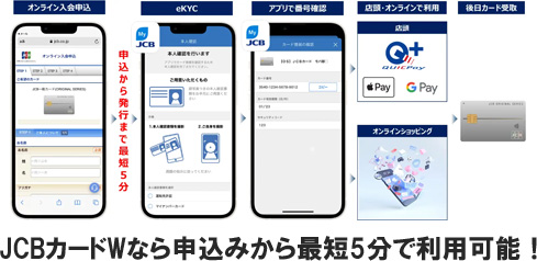 JCBカードWは最短5分で発行