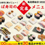 かっぱ寿司でPayPay（ペイペイ）は使える？キャンペーンも解説
