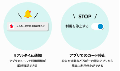 メルカードの安心機能